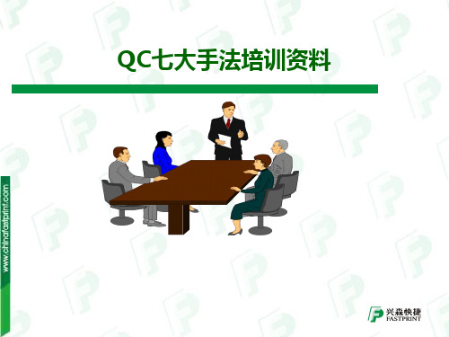 QC七大手法培训资料