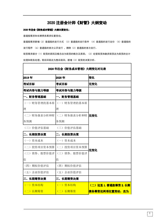 2020注册会计师《财管》大纲变动