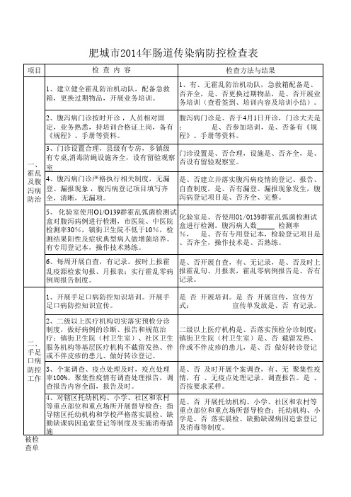 肠道传染病检查表