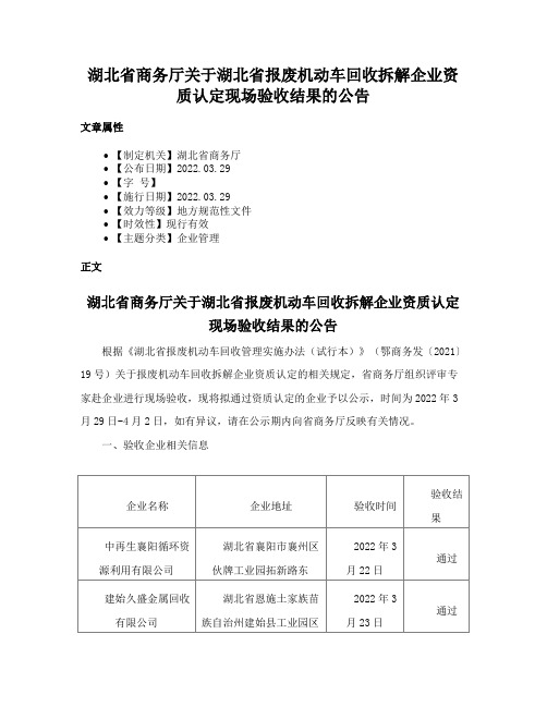 湖北省商务厅关于湖北省报废机动车回收拆解企业资质认定现场验收结果的公告