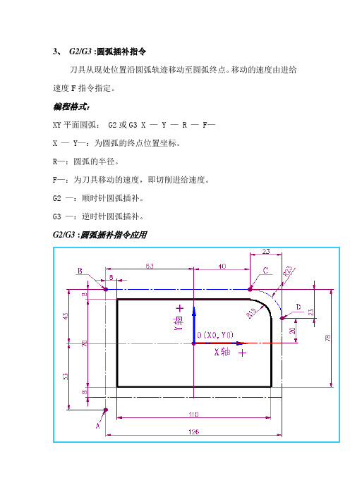 G2G3 圆弧插补指令