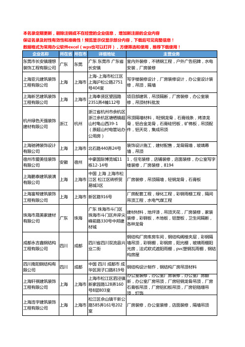 新版全国厂房吊顶工商企业公司商家名录名单联系方式大全180家