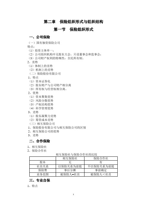 (金融保险类)保险组织形式与组织结构