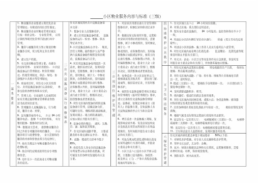 物业服务公示栏(1)