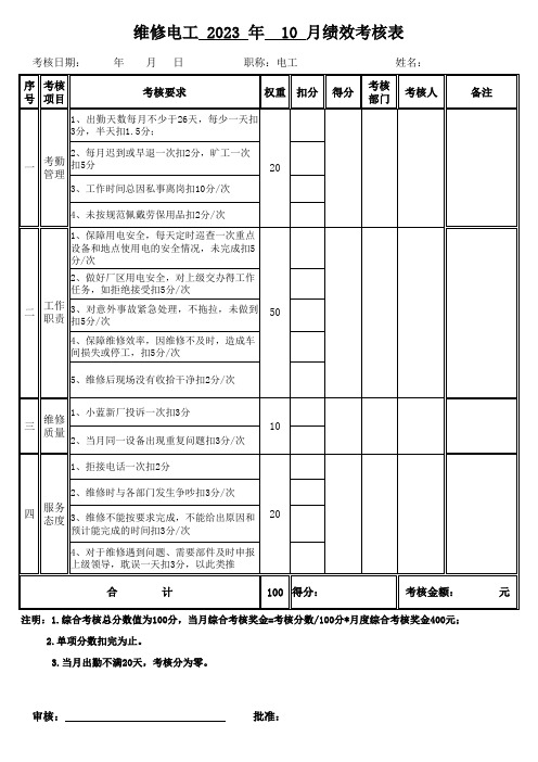 维修电工绩效考核表