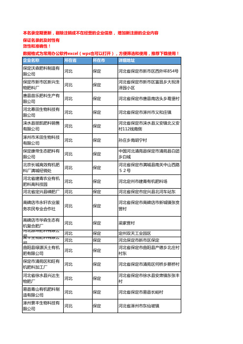 2020新版河北保定化肥-肥料企业公司名录名单黄页联系方式大全136家