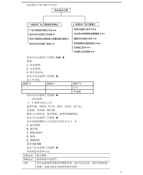 一级建造师市政实务(59)给水与污水处理工艺流程