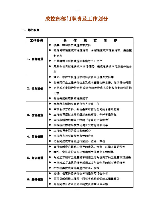 成控部部门及岗位职责