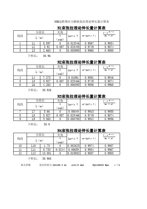 预应力钢束张拉伸长量计算表