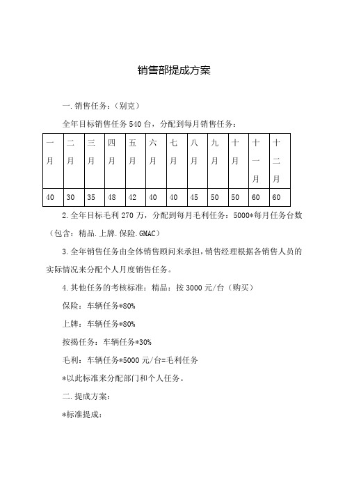 4S店销售部销售提成方案(示范模板)