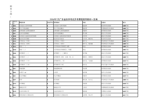 2006年7月自学考试开考课程使用教材