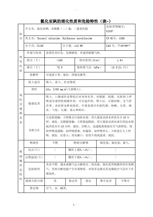 氯化亚砜的理化性质及危险特性表