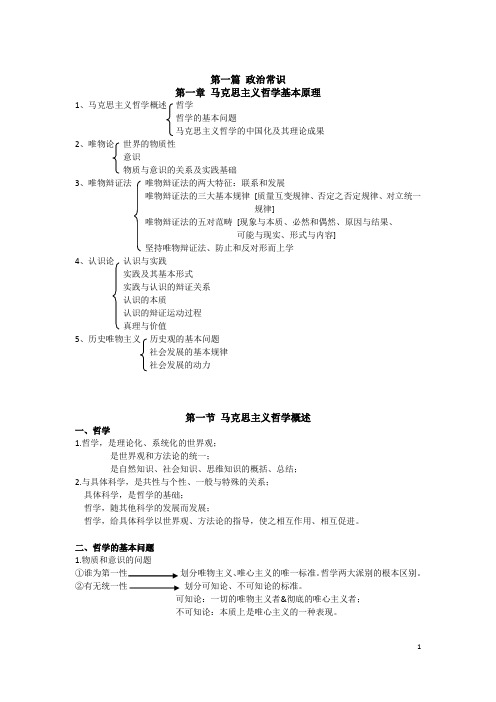 2017年公共基础知识省纸打印版