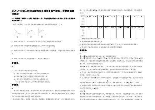 2020-2021学年河北省衡水市枣强县枣强中学高三生物测试题含解析