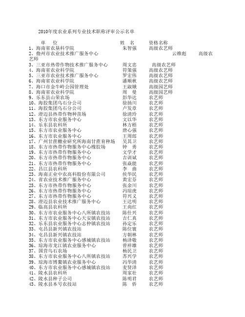 2010年度农业系列专业技术职称评审公示名单