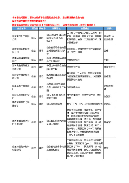 2020新版山东省潍坊热塑性弹性体工商企业公司名录名单黄页大全11家