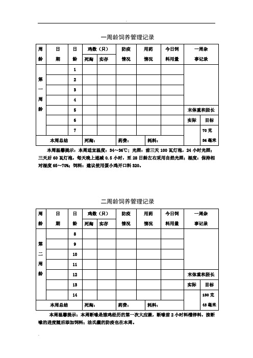 商品蛋鸡饲养管理记录手册