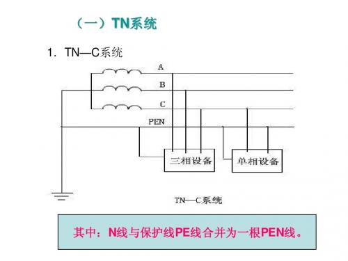 低压配电系统接地型式