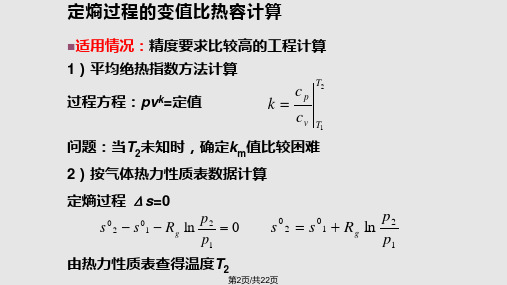 等熵过程及压气机热力过程