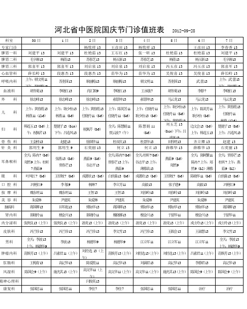 河北省中医院国庆节门诊值班表 2012-09-28