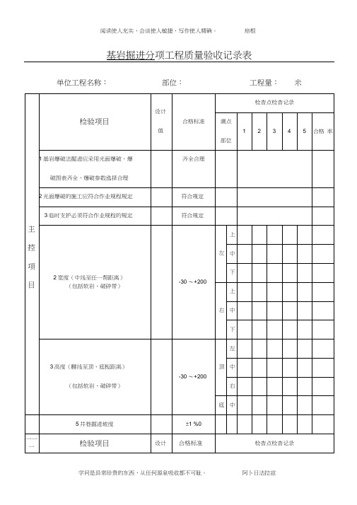 煤矿2011年井巷工程验收表(大全)