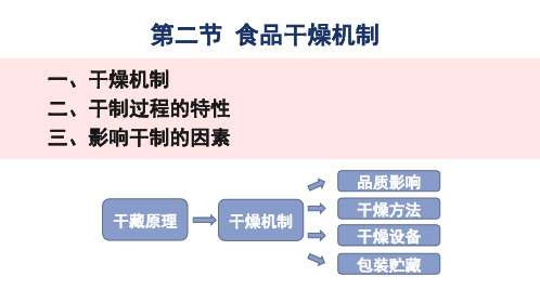 第二章第二节 食品干燥机制