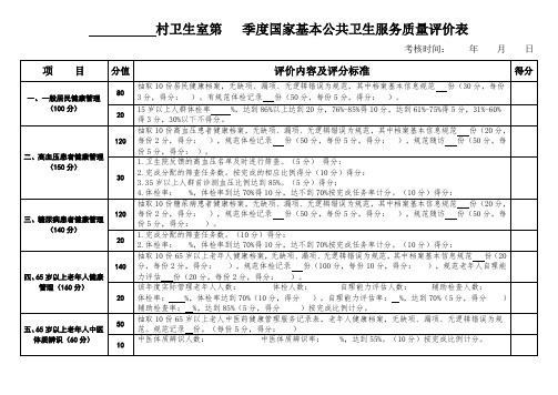 村卫生室基本公共卫生服务质量考核表