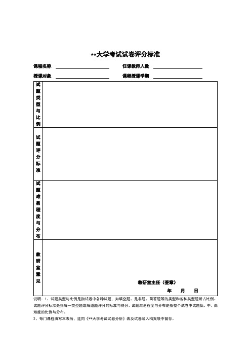 XX大学考试试卷评分标准【模板】