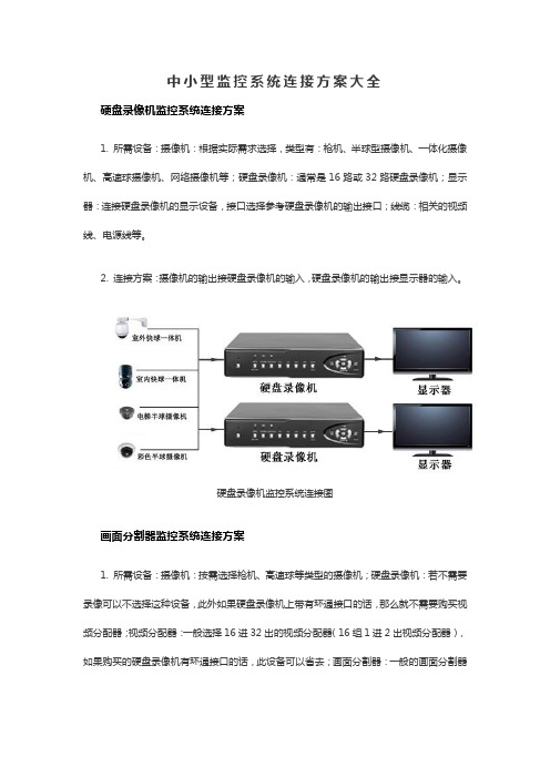 模拟监控系统连接方案