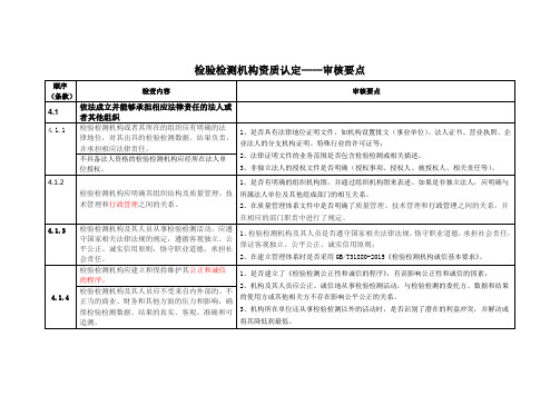 检验检测机构资质认定——审核要点