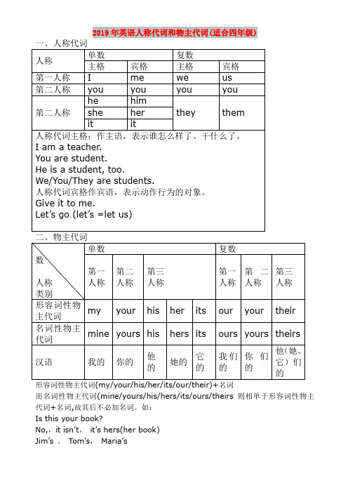 2019年英语人称代词和物主代词(适合四年级)