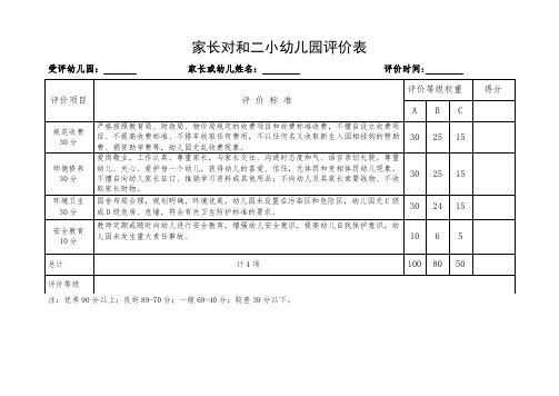 家长对幼儿园评价表