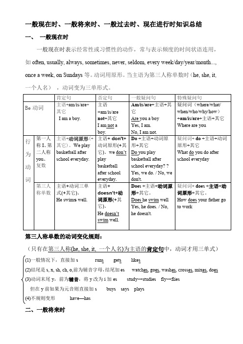 一般现在时、现在进行时、一般将来时、一般过去时知识点总结