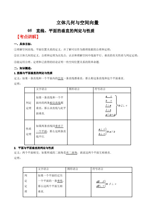 高考数学(理)之立体几何与空间向量 专题05 直线、平面的垂直的判定与性质(解析版)