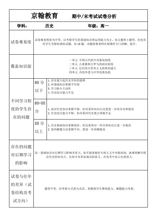 试卷分析历史高一