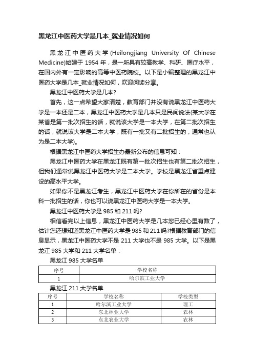 黑龙江中医药大学是几本_就业情况如何