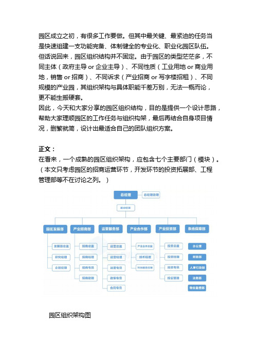 园区组织架构与工作职能
