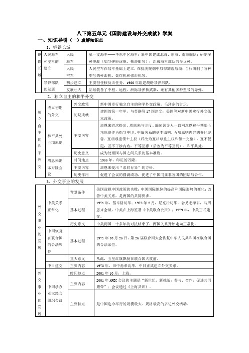 八下第五单元国防建设与外交成就学案