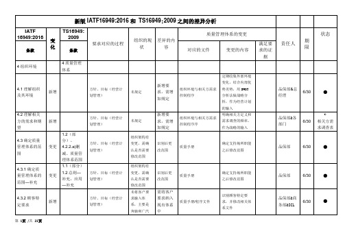 新版IATF169492016和 TS169492009之间的差异分析