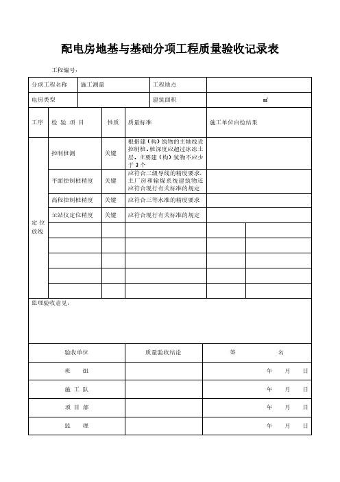 配电房地基与基础分项工程质量验收记录表模板