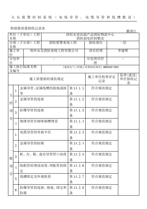 火灾自动报警系统全部检验批质量验收记录表