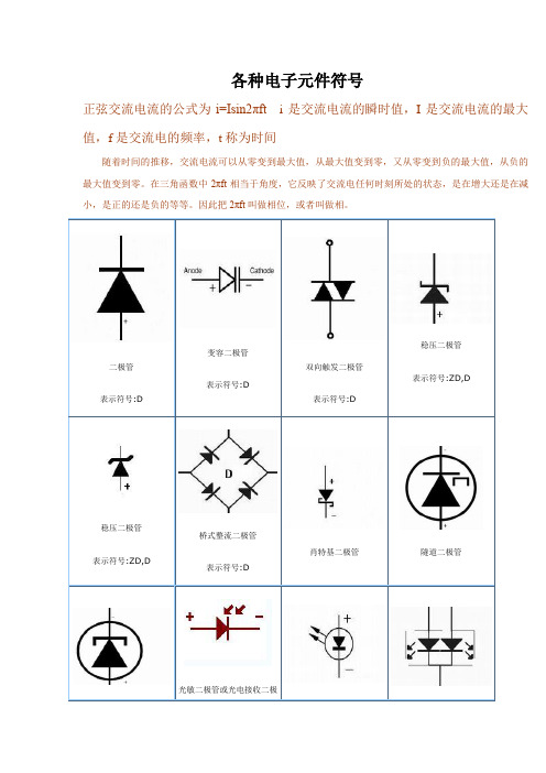 最全的Proteus电子元件符号大全及汉英对照表资料