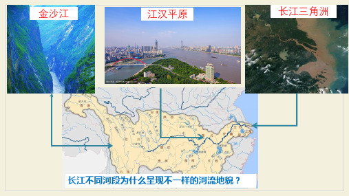 4.1+常见地貌类型-河流地貌+课件+2023-2024学年高一地理人教版(2019)必修第一册