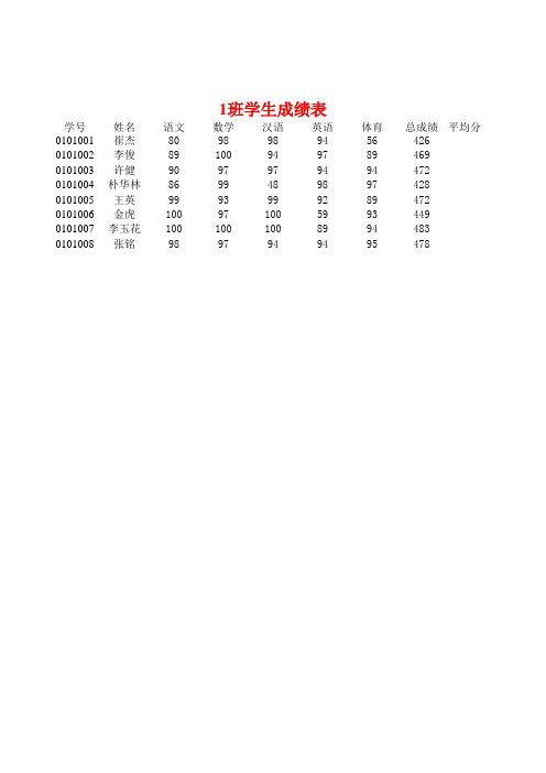 新建 Microsoft Excel 工作表 (14)