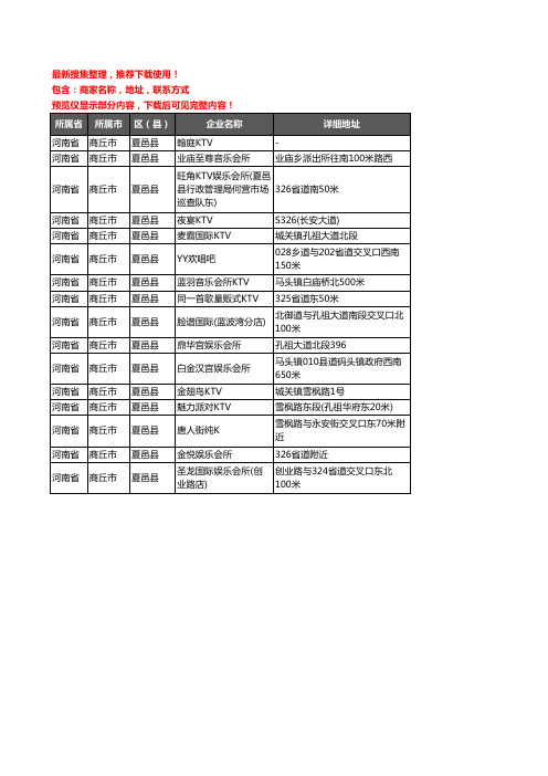 新版河南省商丘市夏邑县KTV企业公司商家户名录单联系方式地址大全16家