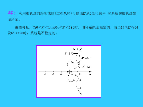 控制系统的根轨迹法分析