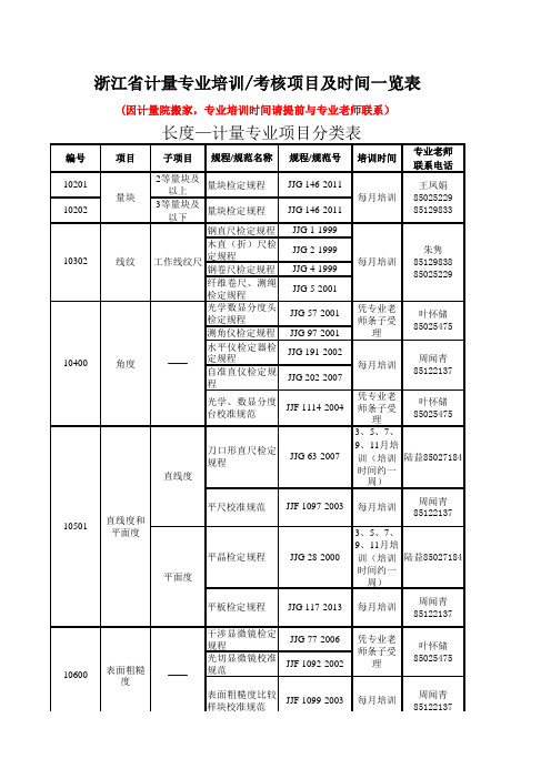 浙江省计量专业培训考核项目及时间一览表(8月)xls