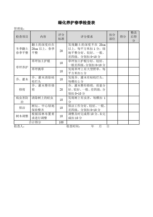 绿化养护春季检查表