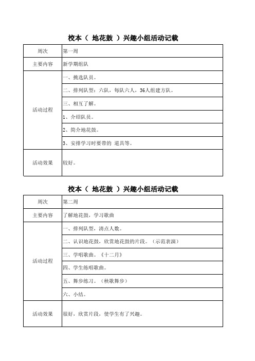 校本兴趣小组活动记载表地花鼓