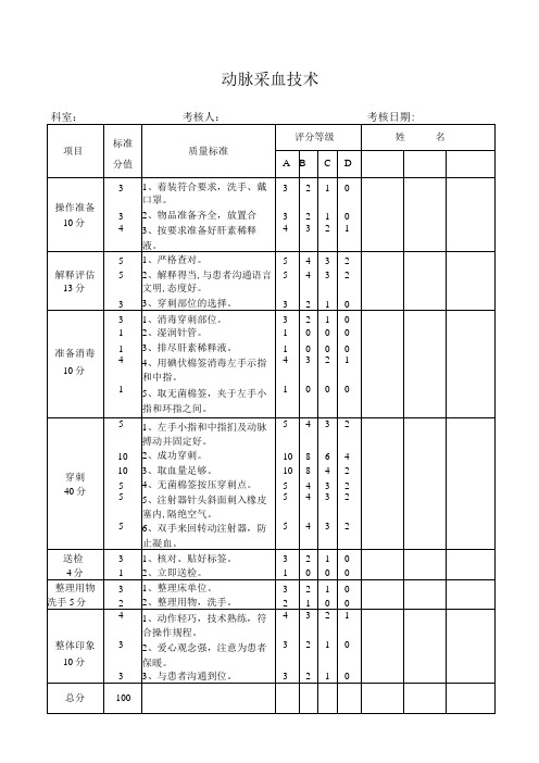 动脉采血技术